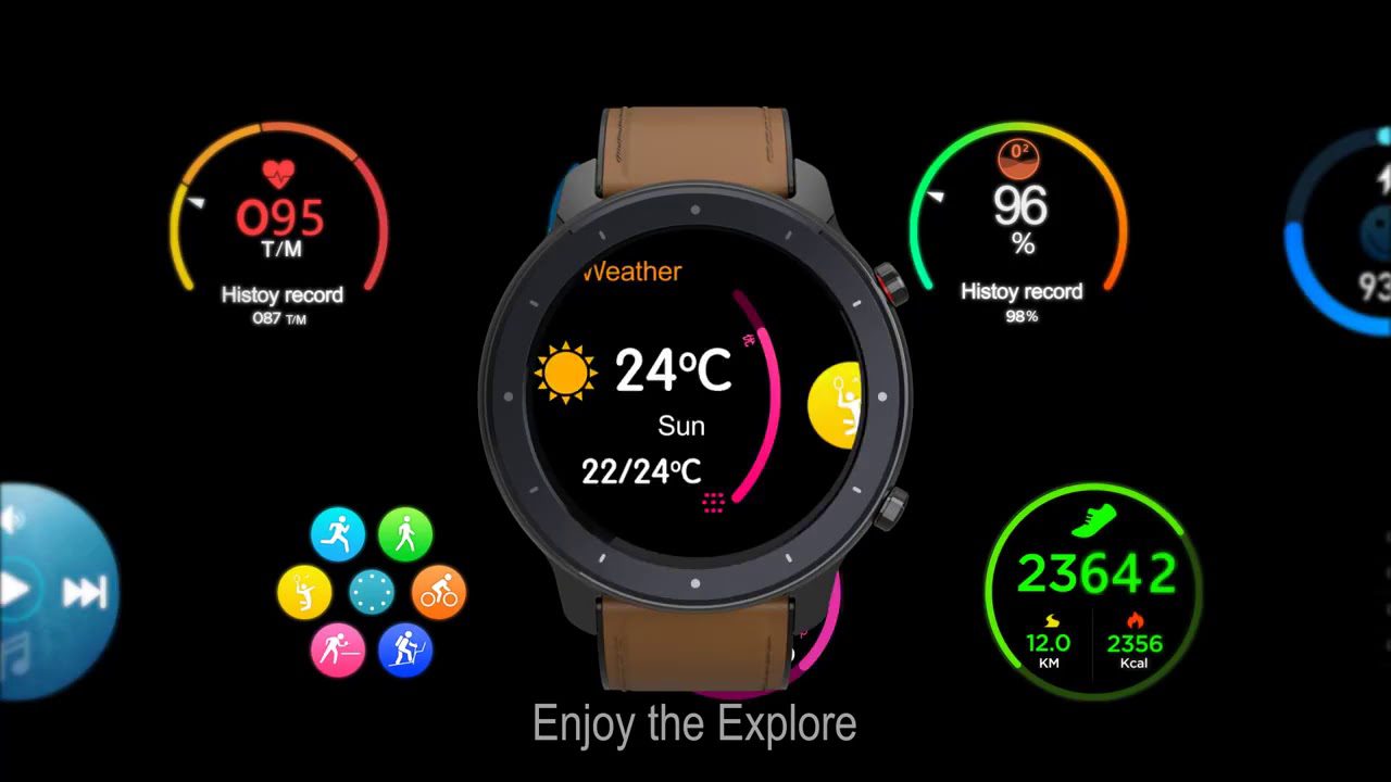 the best smart watches in 2020