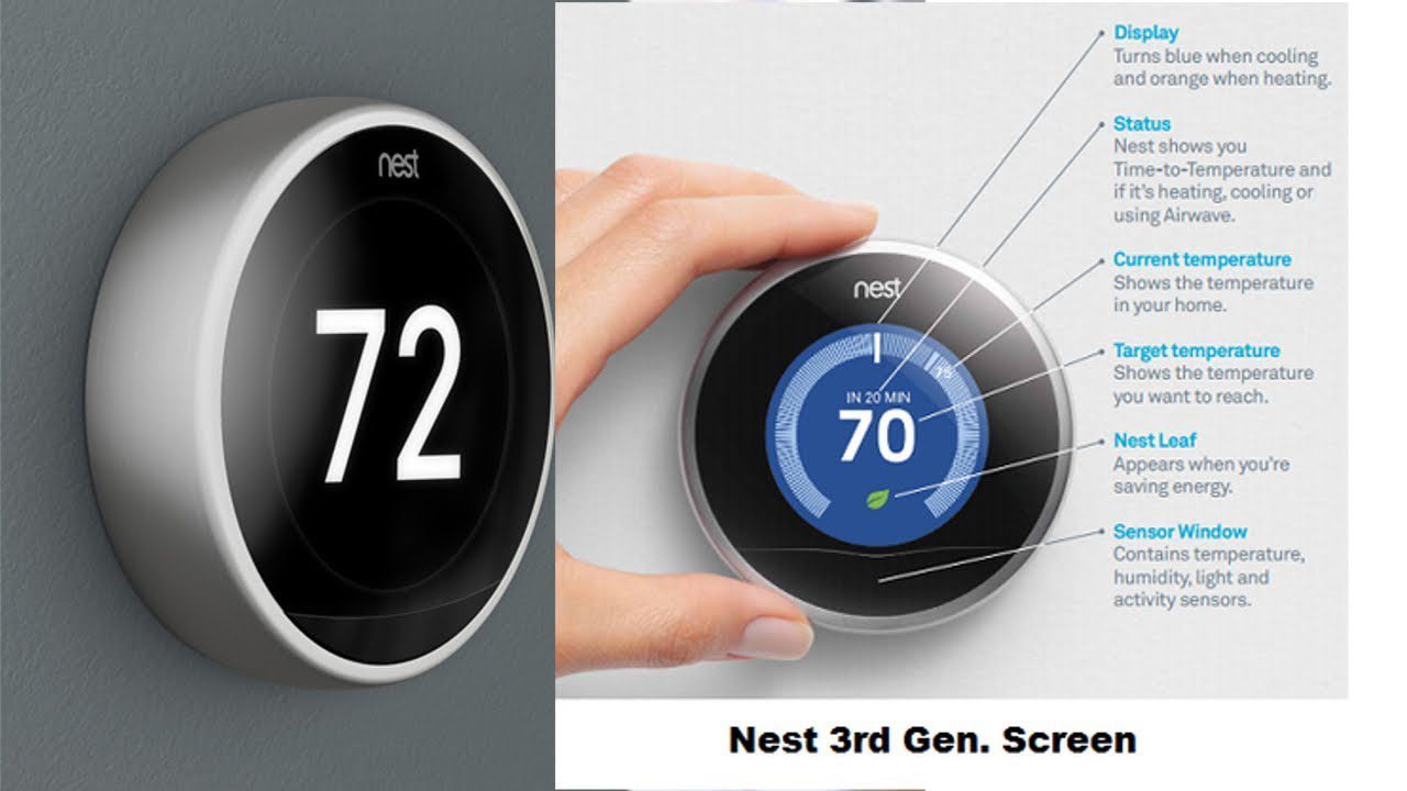 Beautiful view of Devices That Use Alexa With Nest Temp Control