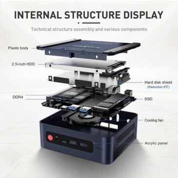 Beelink Mini PC U59 Pro Intel 11th Gen N5105 Processor with 2 LAN Ports!